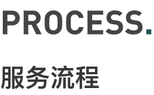 服務流程.png